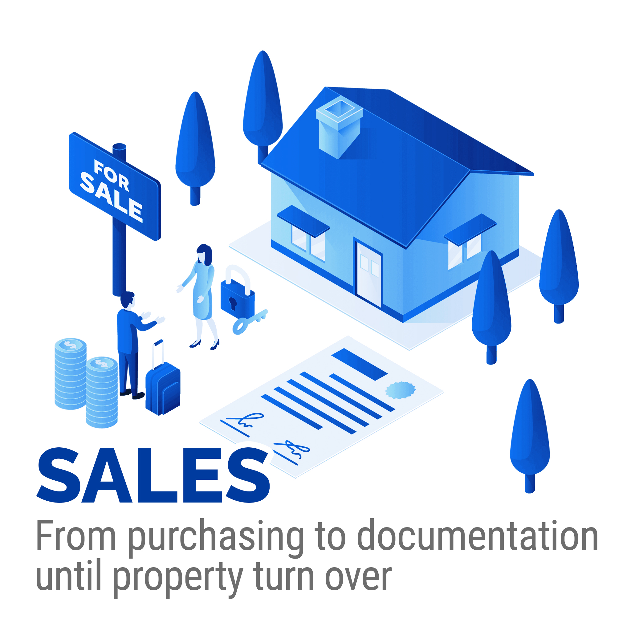 ServiceAd-Sales